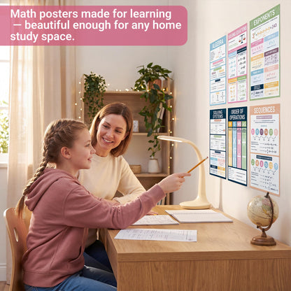 BrightenKidz 8 Pack Math Posters for Middle School, 11x17 Back to School Laminated Educational Chart, Teacher Must Haves for Classroom Homeschool Decor, Algebra Linear Equations Order of Operations