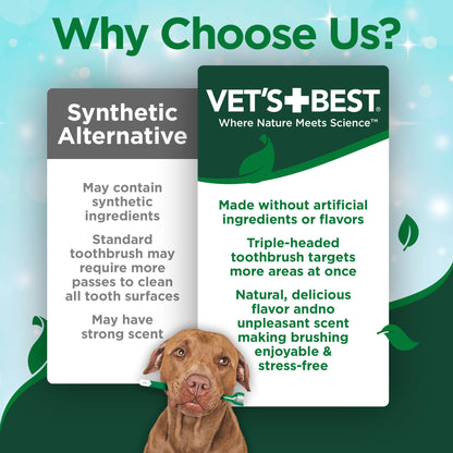 Vet's Best Dog Toothpaste & Dog Toothbrush, Dental Kit, Plaque Remover for Teeth, Whitens Teeth, Freshens Canine Breath, Veterinarian Formula, Finger Toothbrush Included