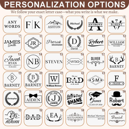 Personalized Toiletry Bag for Men, Engraved Name & Text, Father's Day Birthday Gifts for Men, Dad, Leather Men's Toiletry Bag for Traveling, Customized Birthday Gifts for Husband, Grandpa, Lover