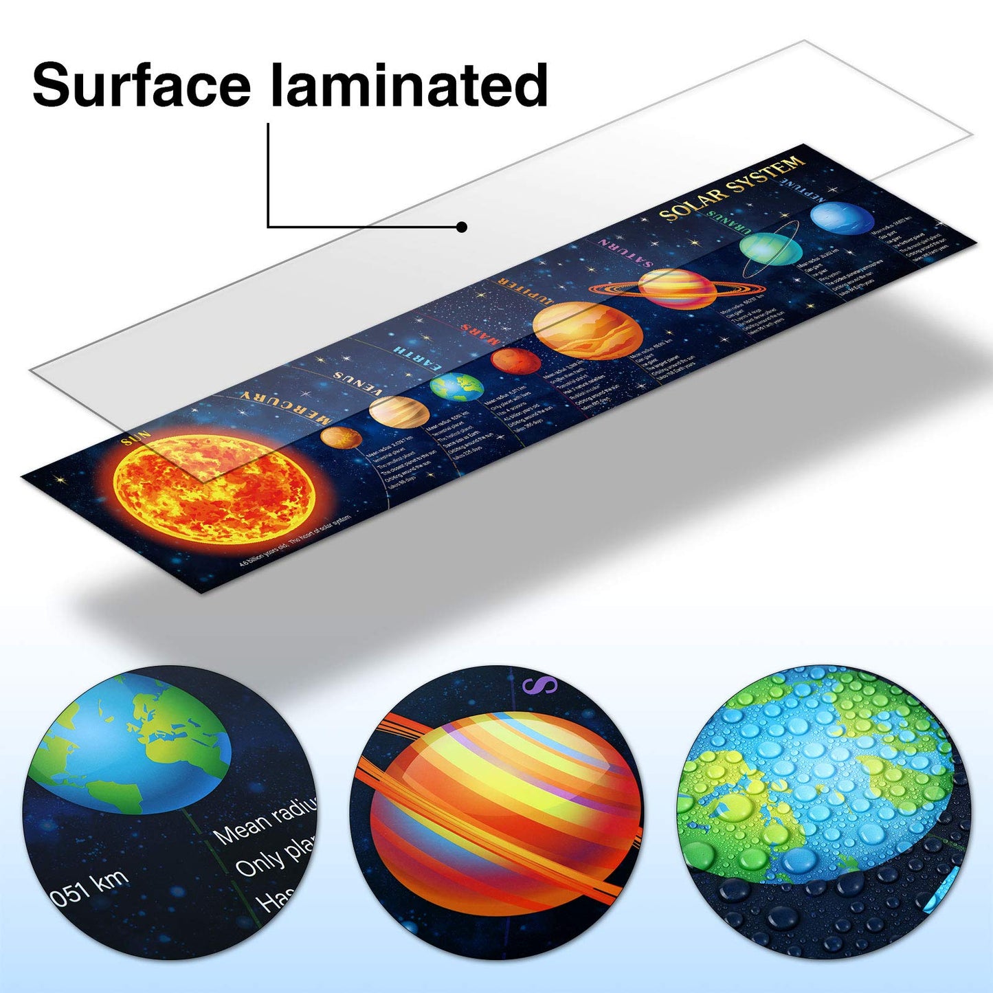 Sumind Solar System Poster Large 70.9x15.7in Science Banner, Space Decor for Classroom, Solar System Banner for Space Themed Party Decorations, Educational Backdrop
