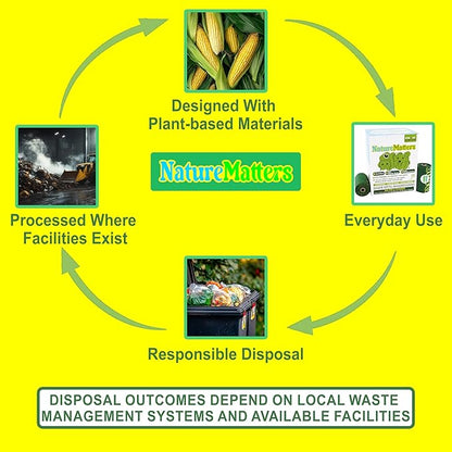 Cornstarch-Based Dog Waste Bags – TÜV Austria Certified Materials | Strong & Leakproof | Eco-Friendly Pet Cleanup | 10% Donated to Charity | 120 Count