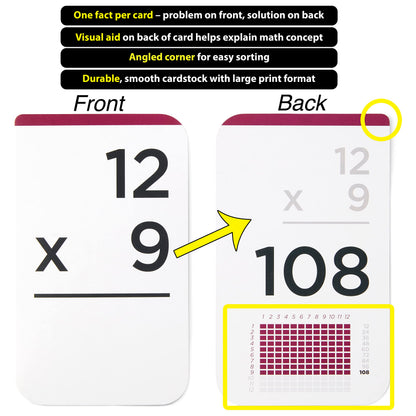 Award-Winning Multiplication Flash Cards – 173 Jumbo Cards (3.1” x 5.2”), All Facts 0–12 – 1 Fact & Visual Aid Per Card – Includes 2 Bonus Math Dice, Games, Charts & Mastery Divider Tabs – Grades 2–6