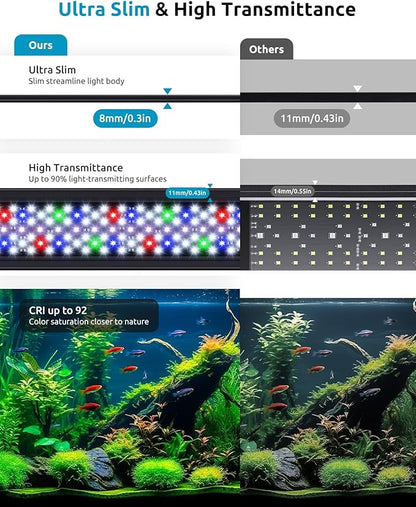 SEAOURA Aquarium Light for Fish Tank, 24/7 Custom Timer, Power-Off Memory, 7-Row LED 24-30in Full Spectrum Fish Tank Lights, 8 Colors, 20 Brightness, Day&Night Cycle, Adjustable Mount for Freshwater