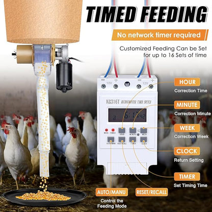 Timed Automatic Chicken Feeder 16 Groups of Timer & Quantitative Poultry Feeders Auto Gravity Food Dispenser Kit for Chicken Rooster Dog Duck Cat Bird Chicken Coop