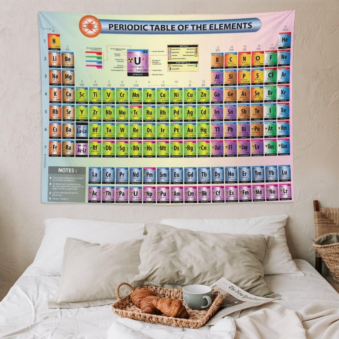 DDCBNS Periodic Table Tapestry,Science Chemistry Element Educational Print Educational Tapestry Wall Hanging Home Décor for Study Classroom Bedroom Living Room Dorm Office 80" x 60"