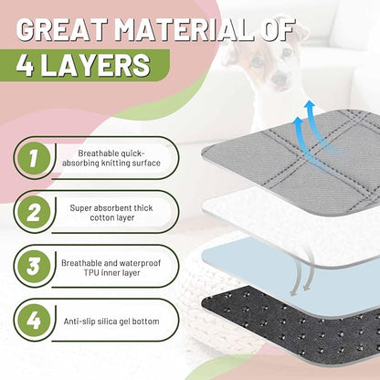 PatiencET Washable Pee Pads for Dogs, 36" x 48" 2 Pack, Extra Large Reusable Puppy Pads with Super Absorbent Core & Non-Slip Waterproof Bottom for Playpens, Sofas & Beds