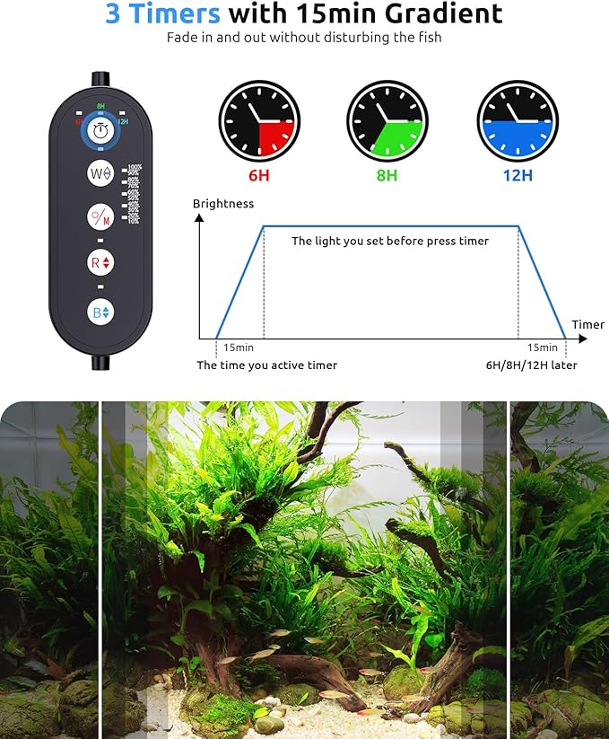 SEAOURA Aquarium LED Light for 12-18in Freshwater Tank, Full Spectrum Aquarium Light for Plant Growth, 6H/8H/12H Timer, WRB 3 Channel Customizable, 10 Brightness & 11 Colors, Adjustable Bracket
