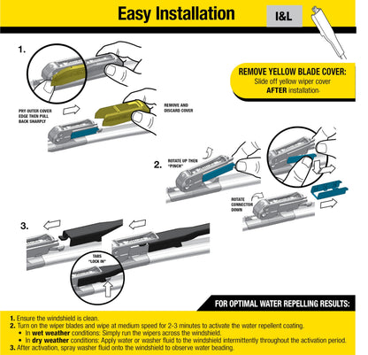 Rain-X 5079272-2 Latitude 2-In-1 Water Repellent Wiper Blades, 14 Inch Windshield Wipers (Pack Of 1), Automotive Replacement Windshield Wiper Blades With Patented Rain-X Water Repellency Formula