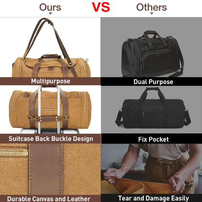 Densata 60L Travel Bags for Men, Nomad Canvas Duffle Bag Vintage Genuine Leather Travel Duffel Bag Multifunctional Weekender Overnight Backpack with Shoes Compartment (Coffee, X Large-60L)