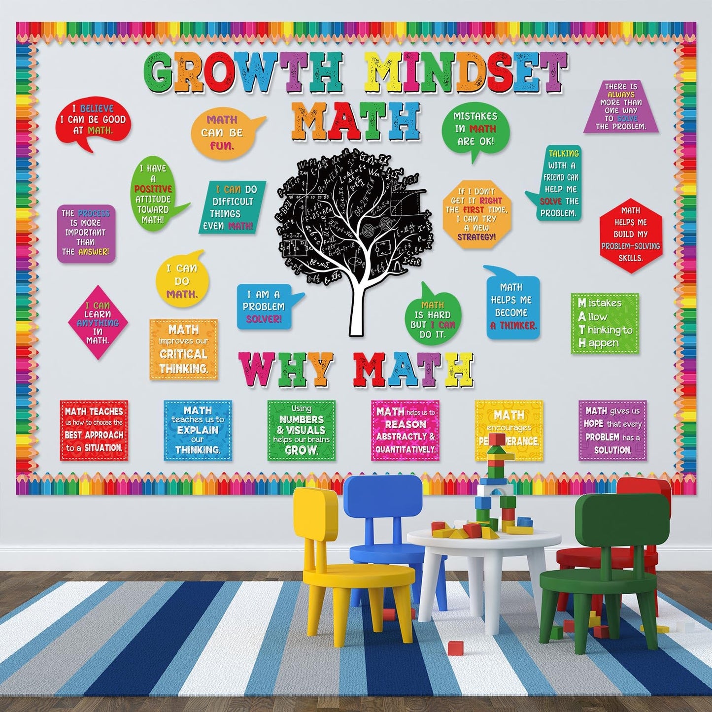 Pajean 68 Pcs Growth Mindset Math Bulletin Board Set Math Inspirational Posters Classroom Decorations for Elementary Middle High School Mathematics Education Posters Teacher Supplies