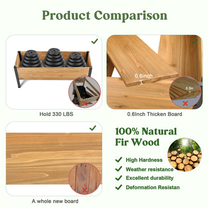 OIPRTGFJ Wood Rectangular Garden Planter Box Raised Garden Bed Outdoor,Planters for Outdoor Plants 37x13x15in Elevated Planter Box for Herbs Vegetables Flowers Great for Patio Deck Balcony