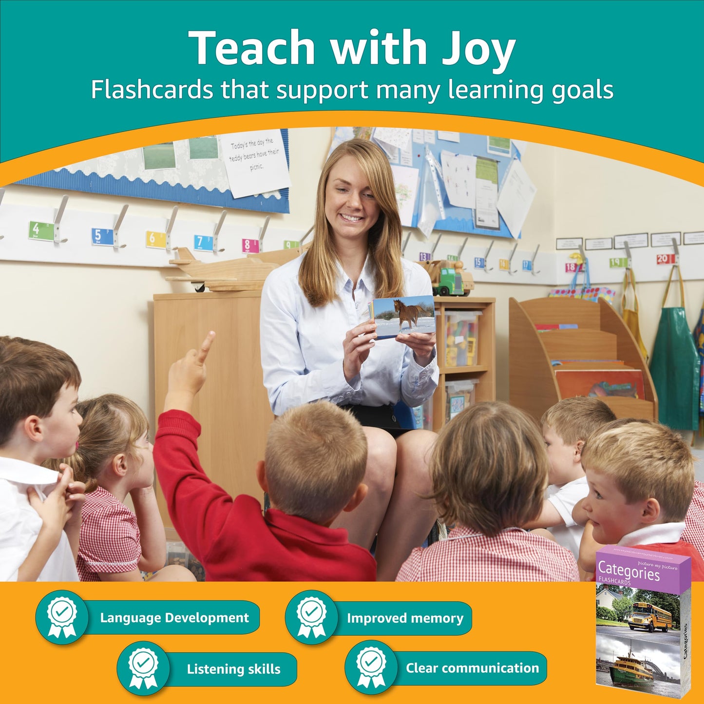 Picture My Picture Categories Flash Card Set – Speech Therapy Tool for Vocabulary, Communication & Thinking, Scratch-Resistant with Activity Guide, Suitable for Education, ESL & ABA – Set of 40