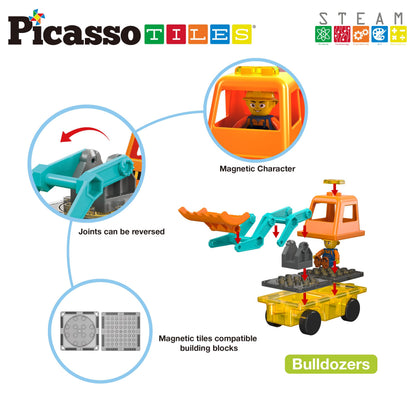 PicassoTiles Magnet Tiles Building Block 2-in-1 Excavator & Backhoe Brick Compatible Construction Playset with Car Base Magnetic Character Action Figure STEM Educational Learning Toy Kit Age 3+ PTU04