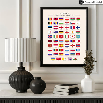 Poster Master Flags of Europe Poster - European Countries & Capitals Print - Learning Materials Art - Gift for Student & Teacher - Wall Decor for School, Classroom or Library - 8x10 UNFRAMED Wall Art