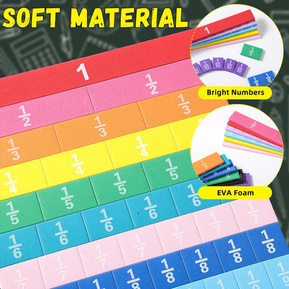 Sayglossy 12 Sets Fraction Tiles Set for Classroom Rainbow 11.8 x 8 in Fraction Strips Bars Math Manipulatives Montessori Math Materials for Home Learning School Educational (Muted Color)