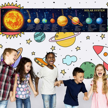 Sumind Solar System Poster Large 70.9x15.7in Science Banner, Space Decor for Classroom, Solar System Banner for Space Themed Party Decorations, Educational Backdrop