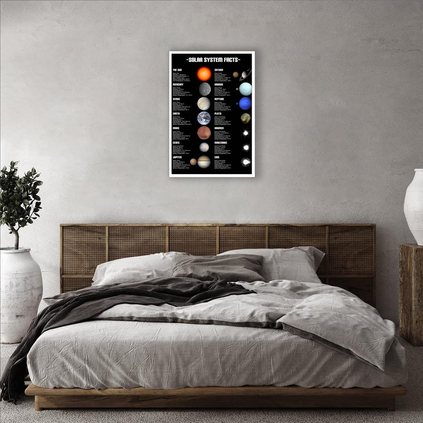 Solar System Educational Planet Poster Universe Infographic Star Life Cycle Astronomy Knowledge Suitable For Living Room Dormitory Bedroom Wall Decoration 16x24in Unframed