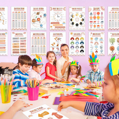 Teling 20 Pack Rainbow Alphabet Poster Educational Posters for Toddlers Classroom Decor ABC Poster Math Posters for Kid Learning Elementary Middle School Playroom Home Calm Corner 16 x 11 Inch (Tree)