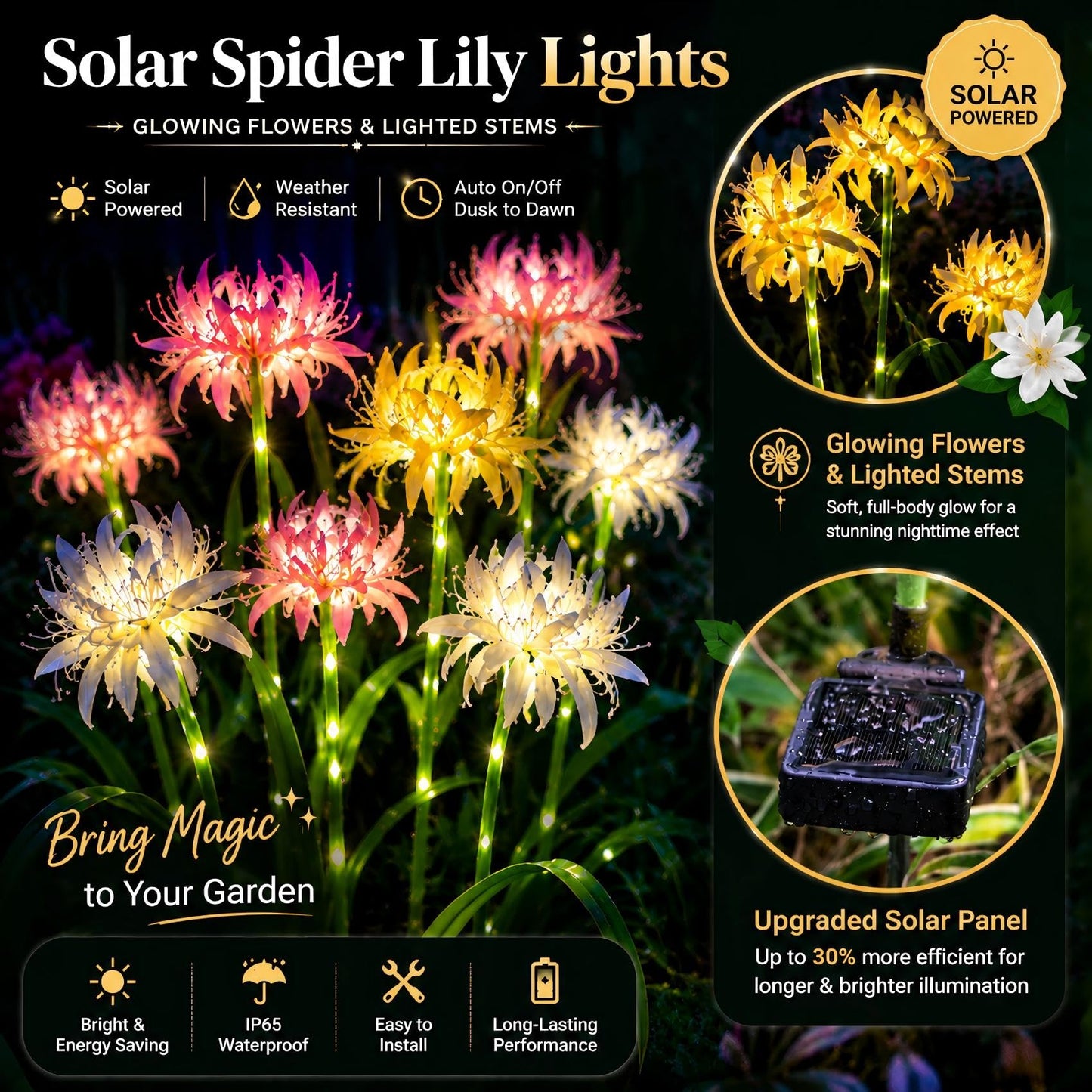 TONULAX Solar Garden Stake Lights - 2 Pack Outdoor Artificial Spider Lily Decorative Lights, Waterproof LED Landscape Lighting for Pathway, Patio, Yard,and Mother's Day Decor