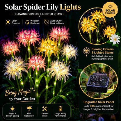 TONULAX Solar Garden Stake Lights - 2 Pack Outdoor Artificial Spider Lily Decorative Lights, Waterproof LED Landscape Lighting for Pathway, Patio, Yard,and Mother's Day Decor