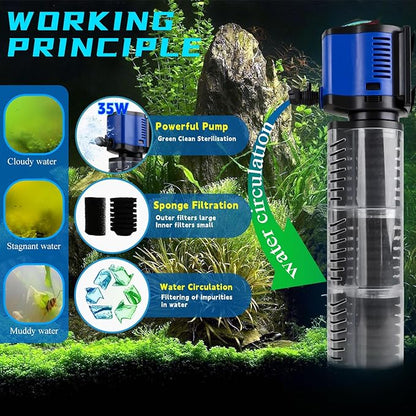 coospider-repta Aquarium Filter for 100-300 Gallons Tank, Powerful 660GPH Internal Fish Tank Filter, Pump Submersible Filter with Sponge for Large Fish Tanks, Turtle Tanks