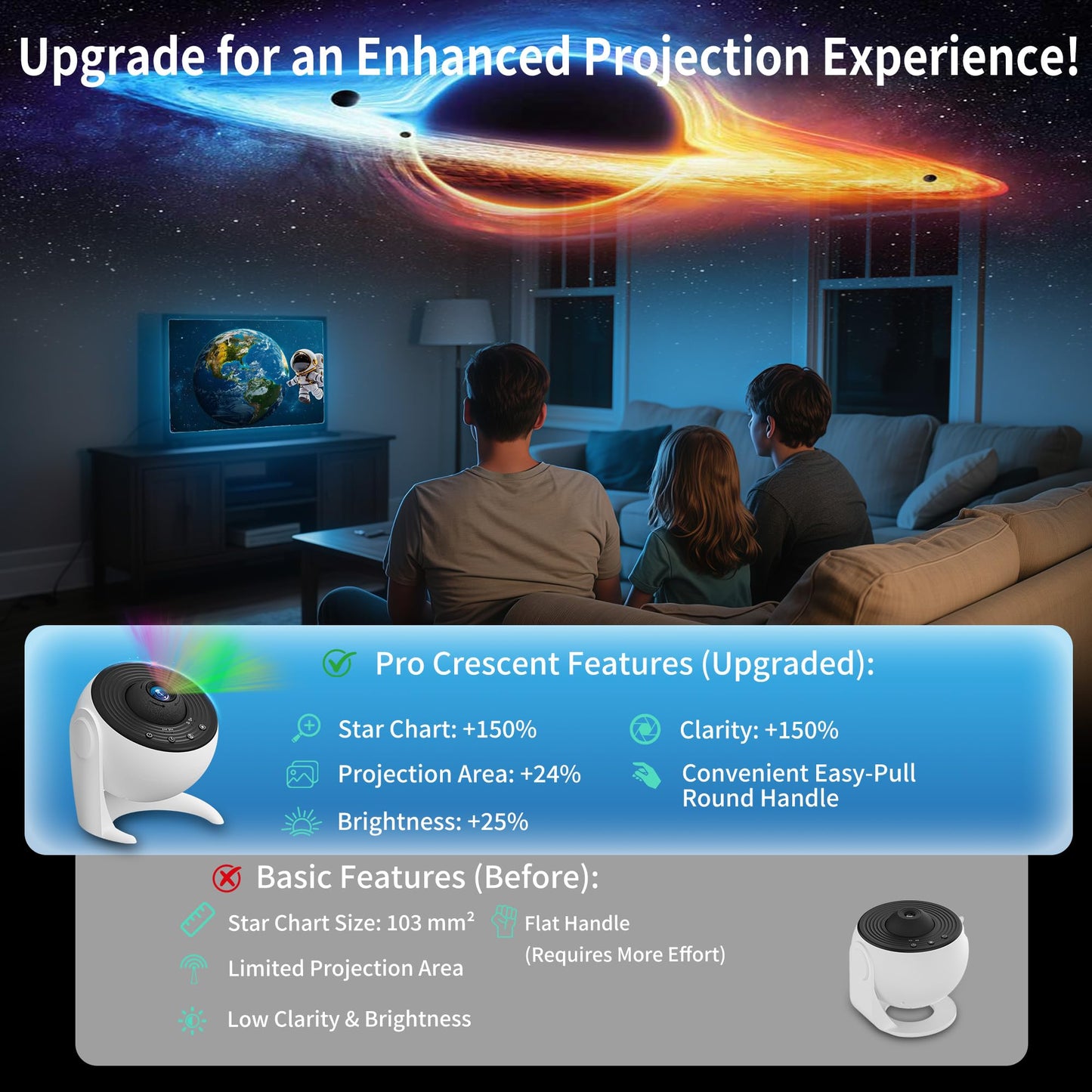 FlyLily Galaxy Projector for Bedroom, 13 in 1 Planetarium Star Projector with Solar System & Constellation, 360° Rotating Galaxy Light Projector, Space Night Light Projector for Kids Adults Gifts