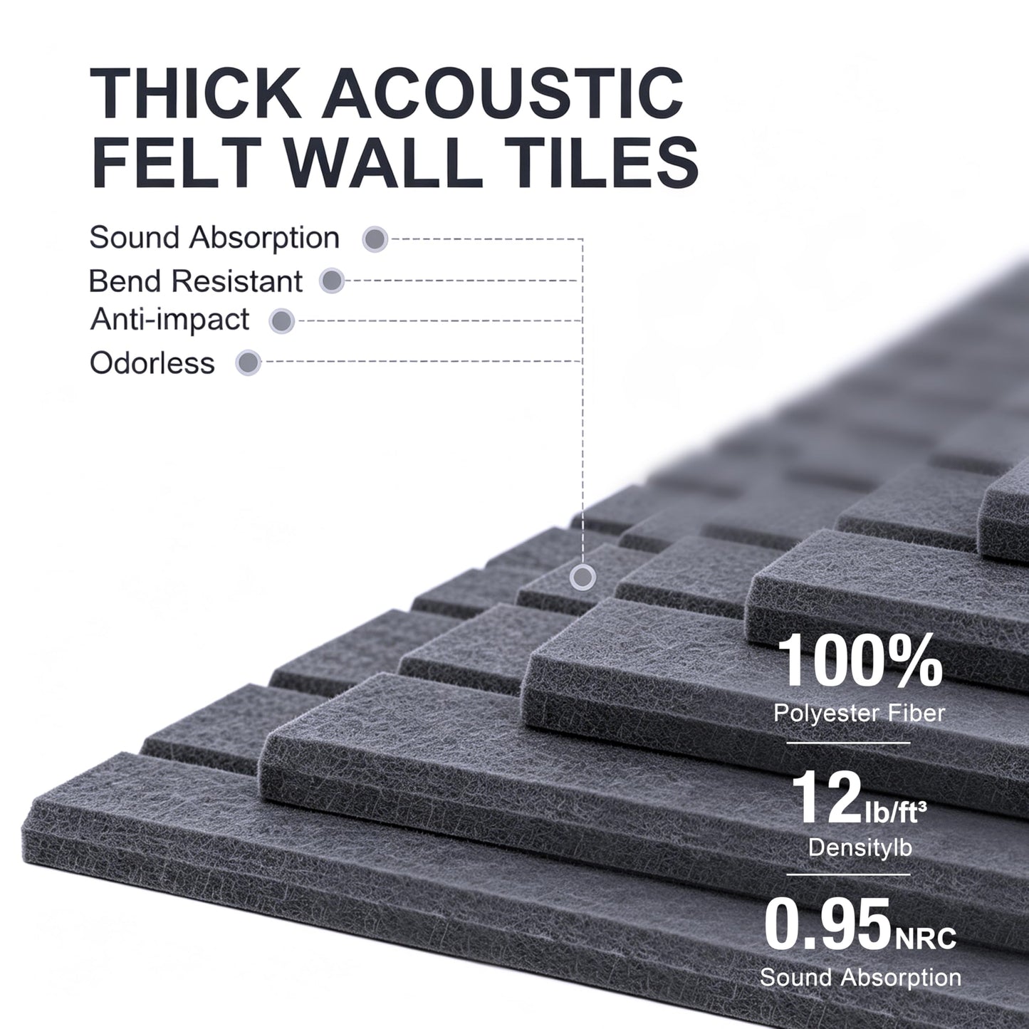 G Gamit 0.47" Thick Felt Pin Board 36"x24" Large Cork Board Alternative 6 Pack 11.81"x11.81"Felt Bulletin Board Wall Tiles Notice Board with 30 Pushpins for Home Office School(Fine-Charcoal Grey)