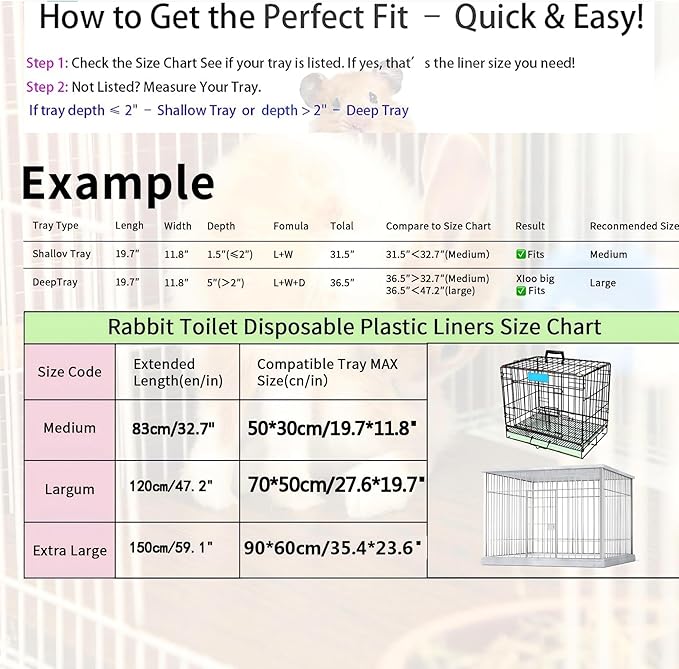 50 Pcs Disposable Cage Liners 19.7'' X 11.8'' - Clear, Plastic Toilet Film for Bunny, Hamster, Totoro, Hedgehog, Guinea Pig & Small Animal Habitats