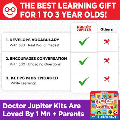 Doctor Jupiter My Big Box of Learning | Toys for Toddlers Ages 1-2-3 | Toddler Learning & Educational Activities for 1+ Year Old Boys & Girls | Gift Ideas for Birthdays