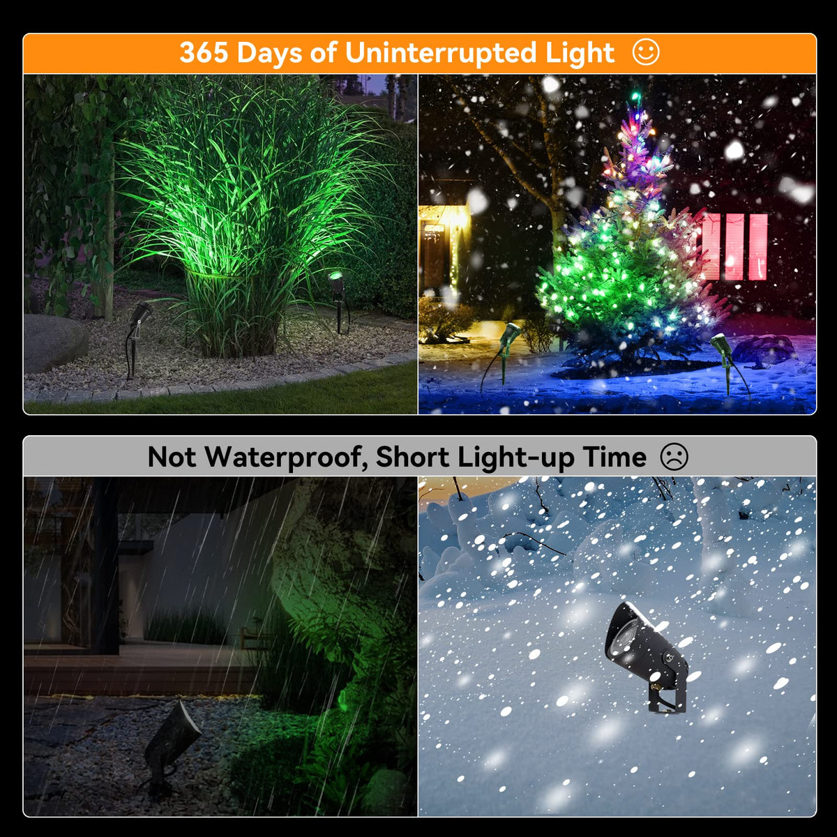 LemonBest Outdoor Water-Resistant LED Lawn Garden Landscape Lamp Wall Yard Path Patio Lighting Spot Lights Green AC Spiked Stand with Power Plug (1)