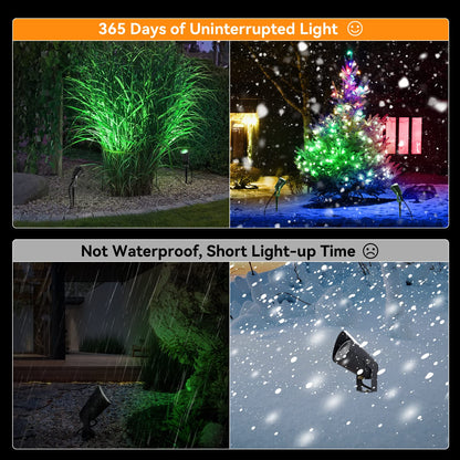 LemonBest Outdoor Water-Resistant LED Lawn Garden Landscape Lamp Wall Yard Path Patio Lighting Spot Lights Green AC Spiked Stand with Power Plug (1)