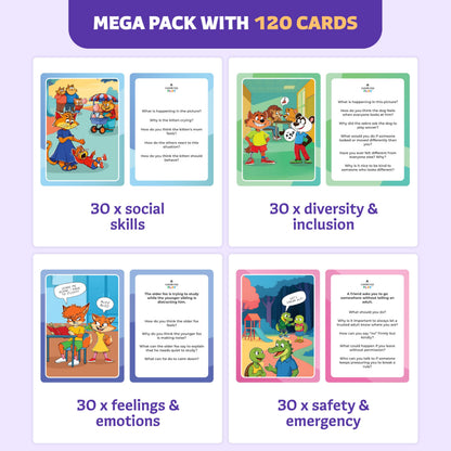 Who What Why Mega Pack Conversation Cards for Kids – Counseling & Speech Therapy Materials with 120 Picture Cards & Wh Questions – Speech Delay Learning Game – Therapeutic Counselors Play Tool Ages 4+