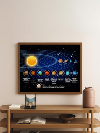 AMERICAN LUXURY GIFTS Cartoon Planets Solar System - Vibrant Educational Space Wall Art - Kids Nursery Playroom Classroom Decor - 11x14 Unframed Print