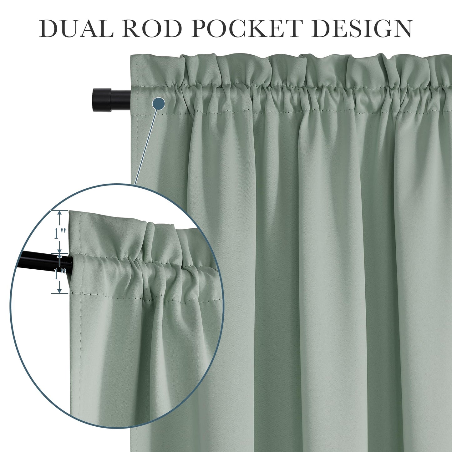 PONY DANCE Sage Green Back Door Curtains for Door Window, 100% Blackout Dual Rod Pocket Privacy French Curtain for Kitchen, Thermal Insulated Small Window Drapes for Classroom, W25 x L40, 1 Panel