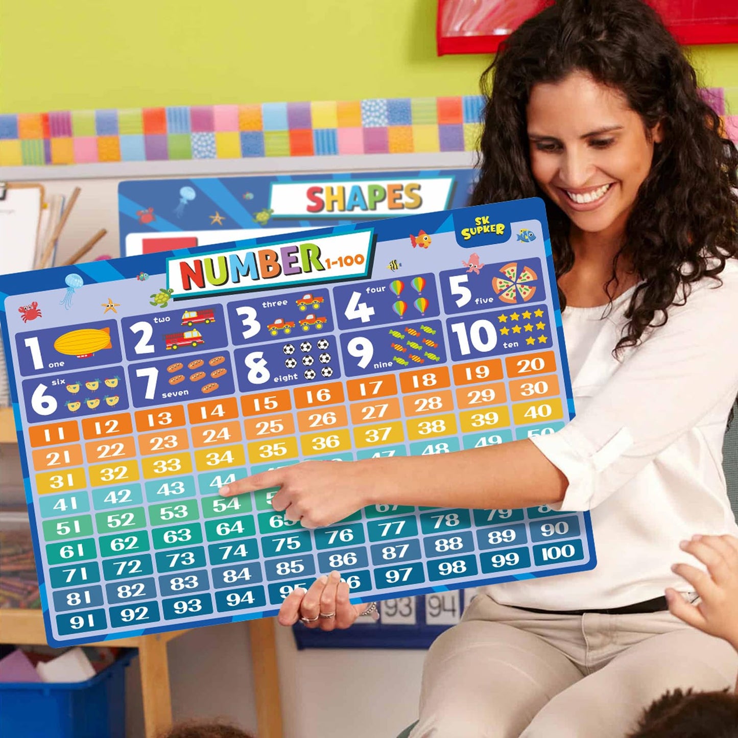 SK SUPKER 4Pack ABC Alphabet Chart + Numbers 1-100 + Shapes + Colors Poster Set, Alphabet Learning Posters-Classroom Wall Decor Art (17 x 11inch)