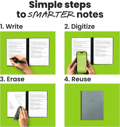 Rocketbook New Core Reusable Spiral Notebook, Executive Size 6x8.8, Gray - Lined Pages, App-Connected, Erasable, Durable Cover, Ideal for School, Work, and Creative Projects