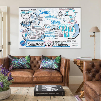 JHXNJDPOST Inspirational Poster Knowledge Is Power Educational Canvas Wall Art Aesthetic Decorative Painting Living Room ClassroomB 12x18inch(30x45cm)