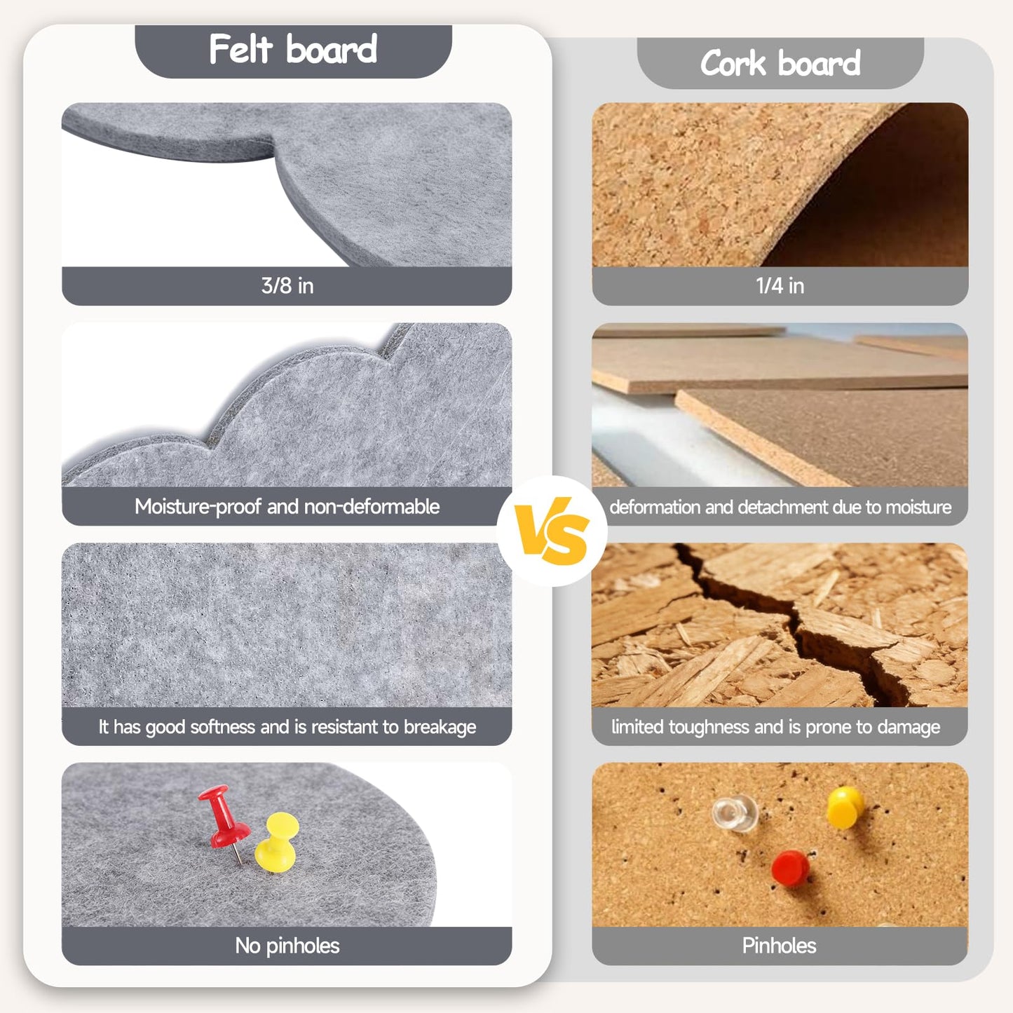 Felt Bulletin Board 36" x 24" Cork Board Alternative,Decorative Felt Pin Board Foldable Cork Boards for Walls Self-Adhesive Cork Board for Home Office Classroom Pin Board (Light Gray)