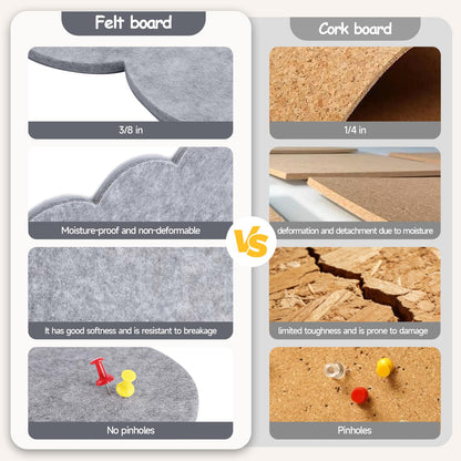 Felt Bulletin Board 36" x 24" Cork Board Alternative,Decorative Felt Pin Board Foldable Cork Boards for Walls Self-Adhesive Cork Board for Home Office Classroom Pin Board (Light Gray)