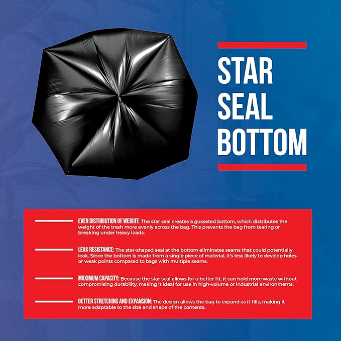 55-60 Gallon Trash Bags Heavy Duty