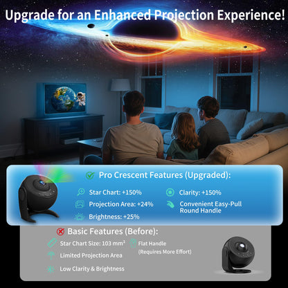 FlyLily Galaxy Projector for Bedroom, 13 in 1 Planetarium Star Projector with Solar System & Constellation, 360° Rotating Galaxy Light, Space Night Light Projector for Kids Adults Gifts