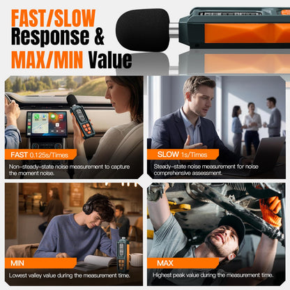 Decibel Meter, Goldeep SL750A Digital Sound Level Meter 30-130dB, A/C Weighted DB Meter with dB/SONE, Fast/Slow, MAX/MIN, LCD Sound Meter for Home, Office, Factory, Neighbor Noise - Vitality Orange