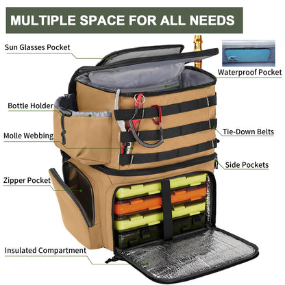 MATEIN Fishing Backpack, Water Resistant Fishing Tackle Box Bag with Rod Holders & Cooler, Gear Gifts for Men