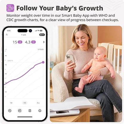 Greater Goods Medical-Grade Baby Scale – FDA Class I Device, Digital Infant & Toddler Scale, 0.1 oz Precision Sensor, 2.3–66 lb Range, Consistent Readings for Wiggly Babies, Skin Contact Tested
