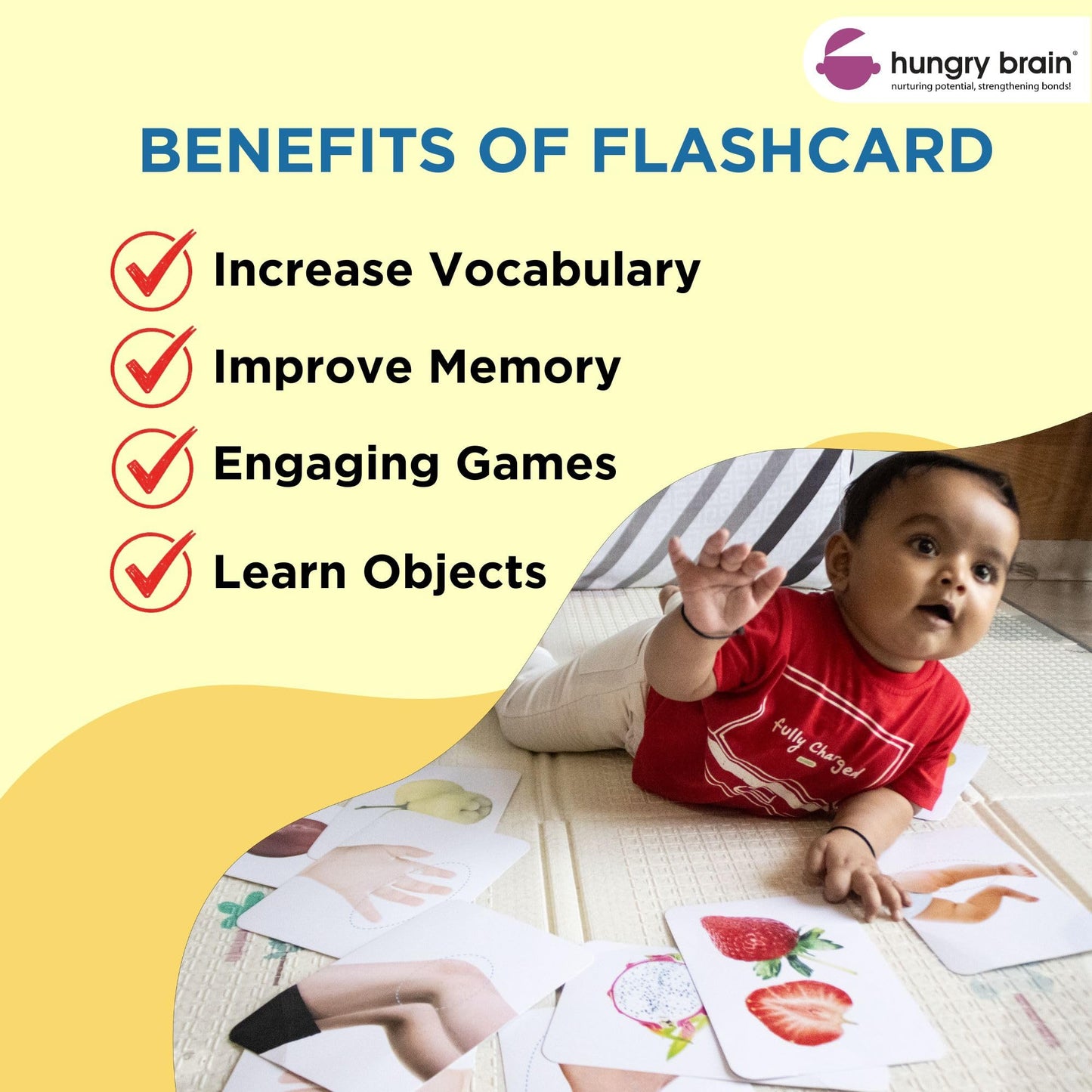 Hungry Brain Body Parts Flash Cards for Toddlers Ages 1-6 | Montessori Educational Learning Cards for Babies & Kids | Preschool Vocabulary, Speech Development, Early Learning & Homeschool Teaching Aid