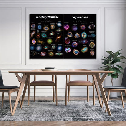 YLJAPOS Planetary Nebulae& Supernovae Poster Solar System Galaxy Astronomy Outer Spaces Wall Art Aesthetic Decorative Painting Living Roomstyle 16x24inch(40x60cm)