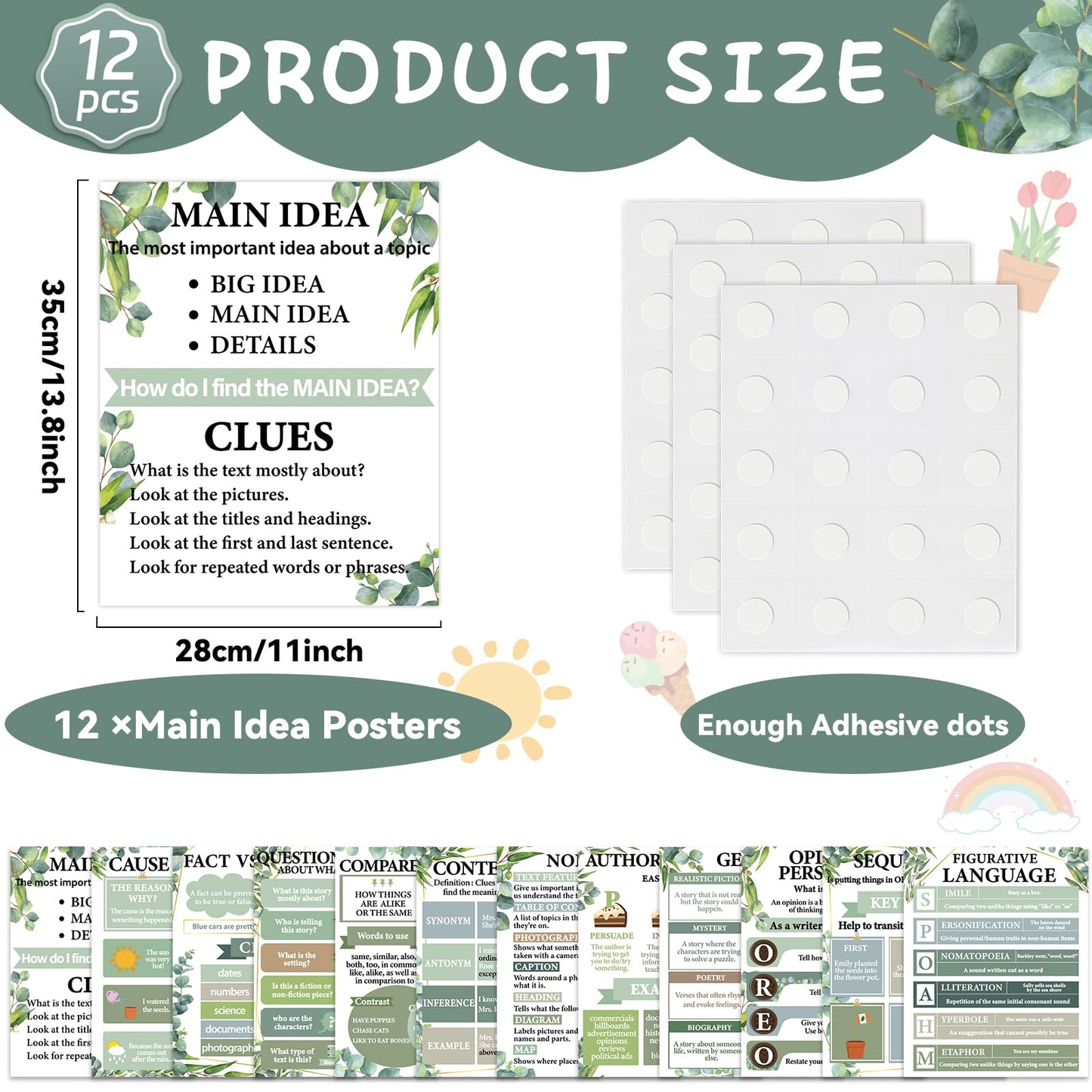 QOUBAI 12pcs Reading Comprehension Classroom Posters Eucalyptus English Language Arts Bulletin Board Chart Decor Reading Corner Poster for Elementary Middle High School Wall Decor Classroom Must Haves