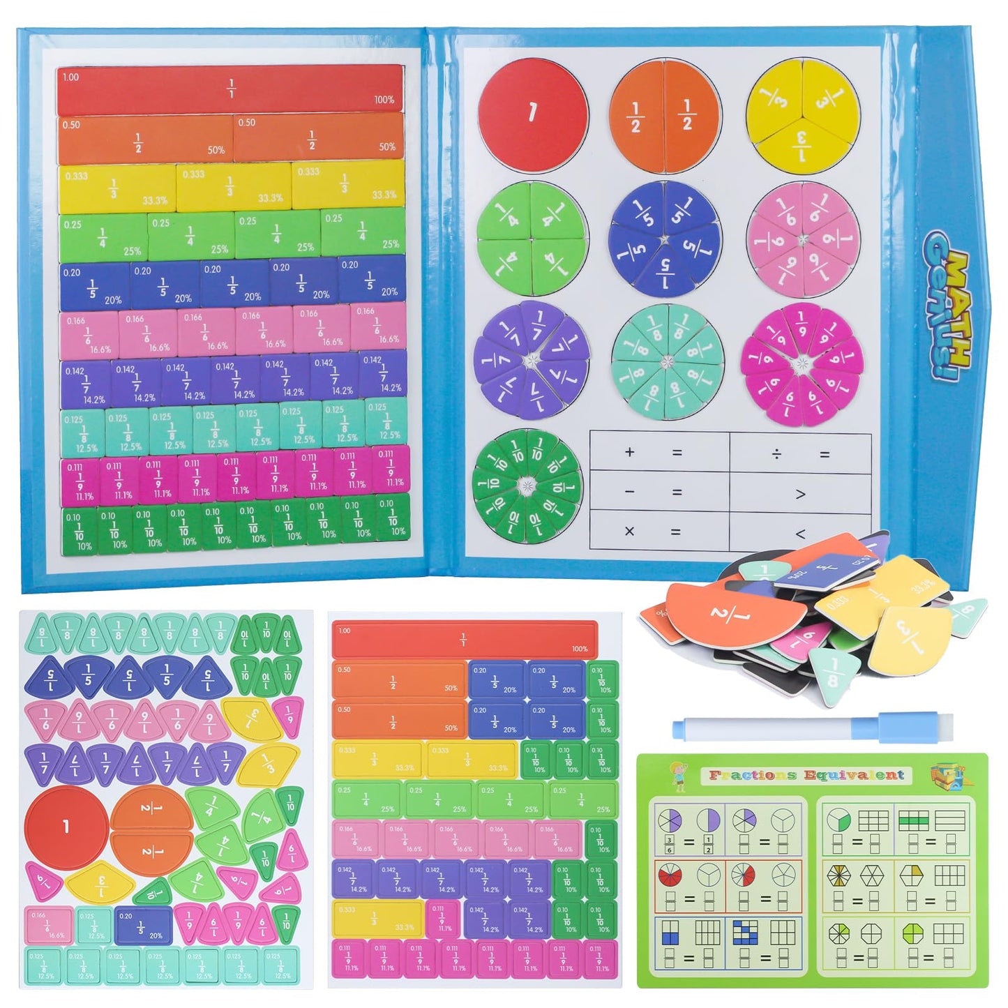 Magnetic Fraction Educational Puzzle with Fraction Tiles & Circles, Math Manipulatives Montessori Learning Toys to Help Kids Learn Fractions and Build Early Math Skills (Blue)