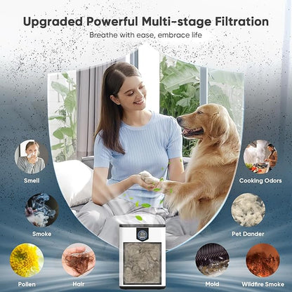 DAYETTE Air Purifier for Home Large Room Up to 3000 Ft² with 2xH14 HEPA Filters, Air Purifiers for Pets Bedroom with Washable PreFilters, 2 TIMES Purification Speed In Turbo Mode for Dust, Hair, Odor