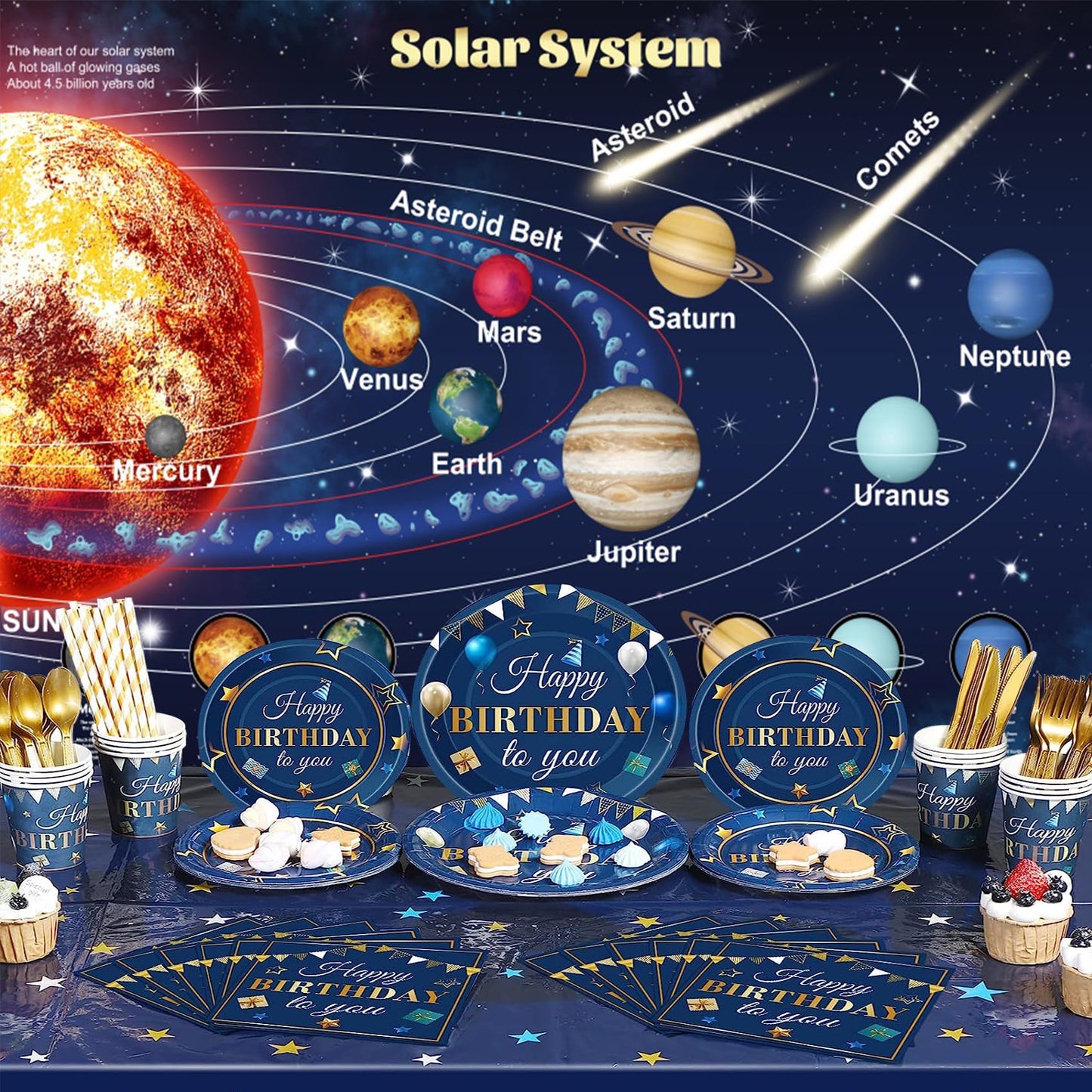 Renaiss 7x5ft Fabric Solar System Science Poster Backdrop Earth Outer Space Educational Geographical Planets Nebula Background for Classroom Wall Decor Back to School Birthday Party Supplies